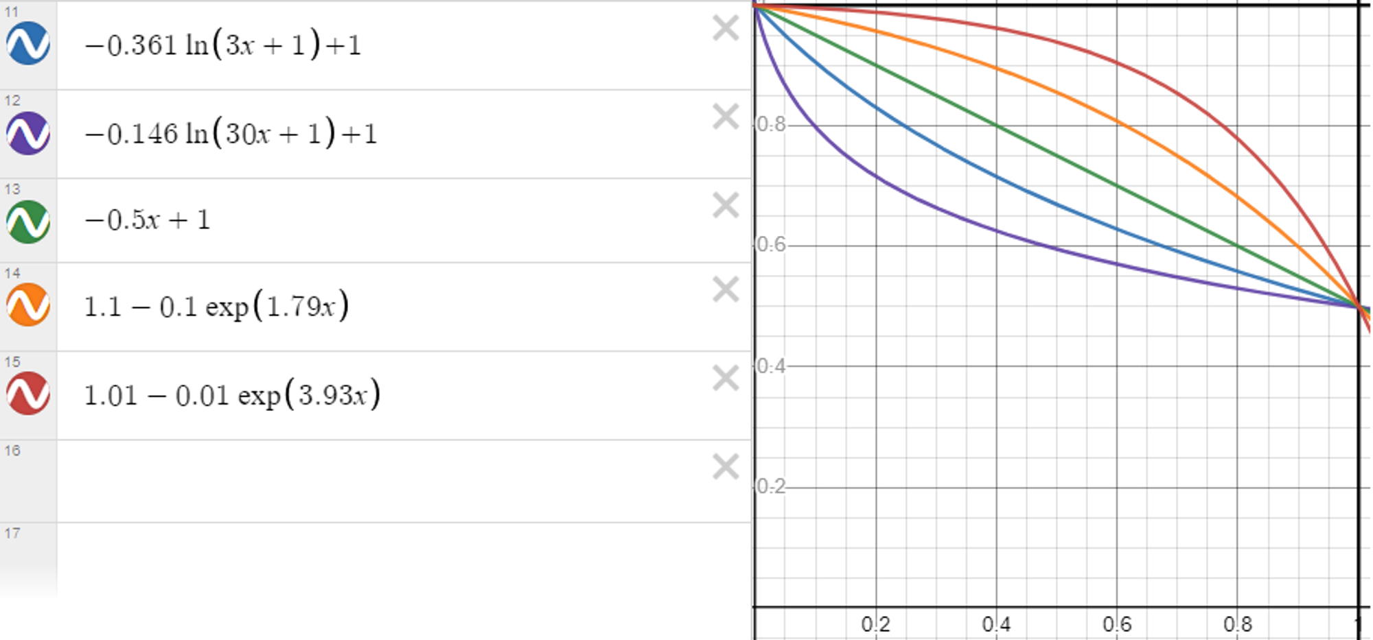 a=1, b=0.5, h=1